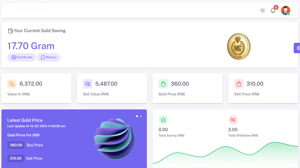 BPA Gold Saving thumbnail